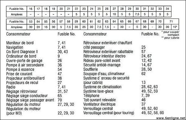 543052fusiblese4602.jpg