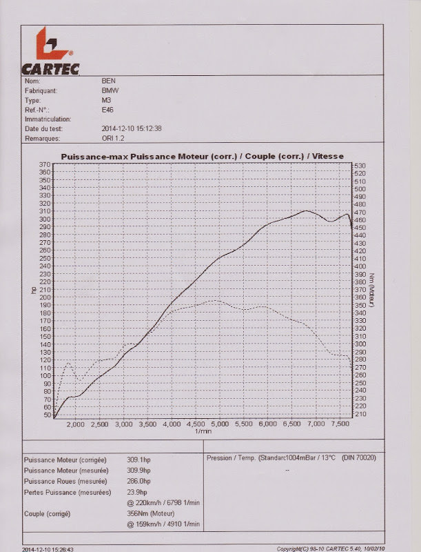 Banc_M3_E46_sans_plaque.jpg