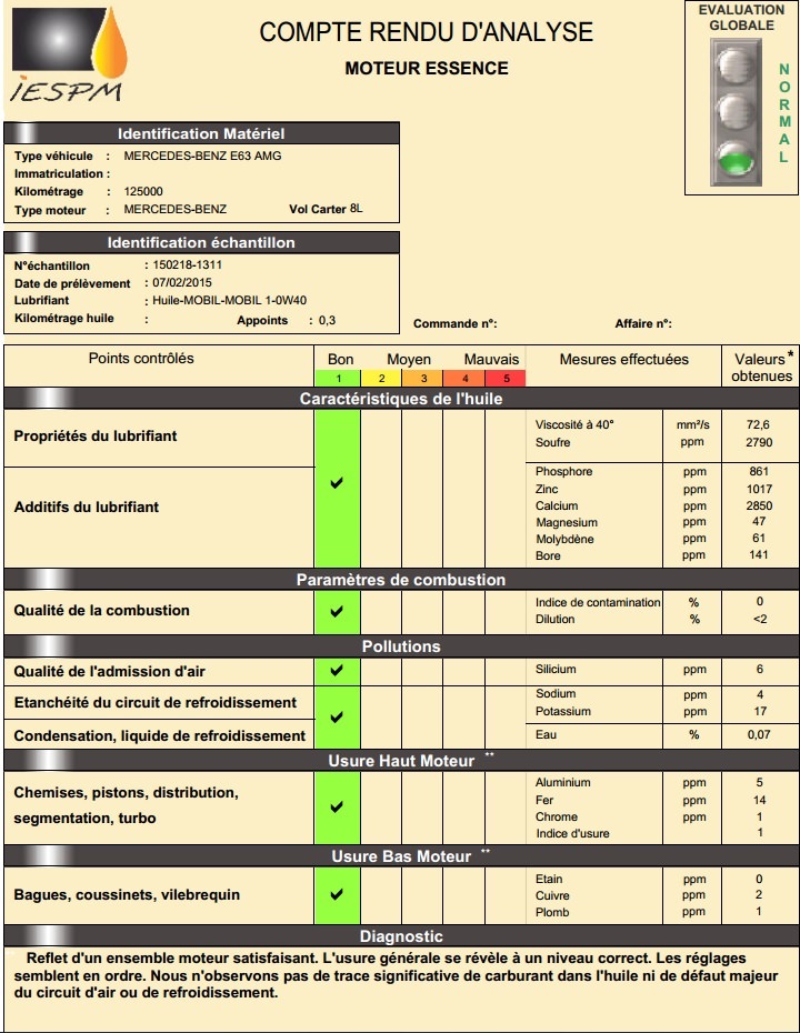 377202AnalysehuileE632.jpg