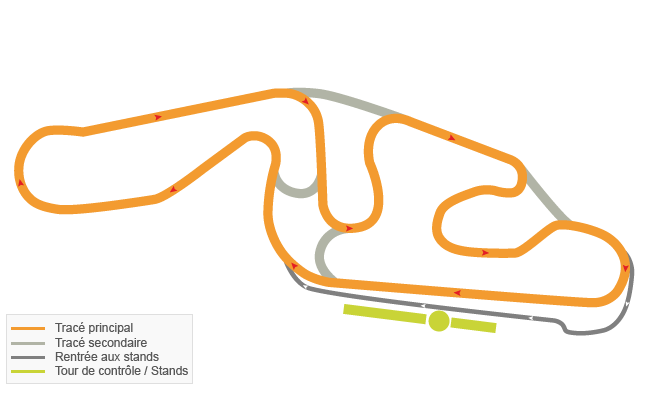 circuit-vitesse.png