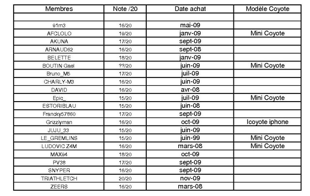 img-273151-1-essaiz.jpg