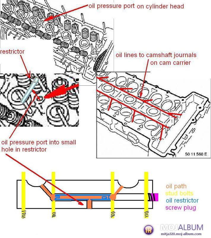 img-366037-3-m3head-restrictorloc.jpg