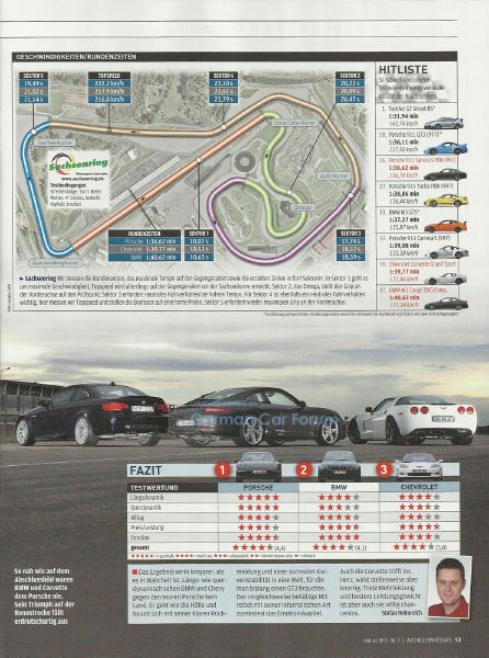img-404181-1-autobildsportscarsbmwm3.jpg