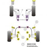 img-423473-1-mini_844383powerflexbmwe36.jpg
