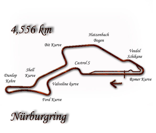 Nurburgring_1984.jpg
