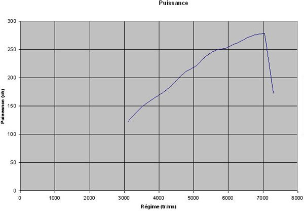 img-103158-2-puissanceM3deurf.jpg