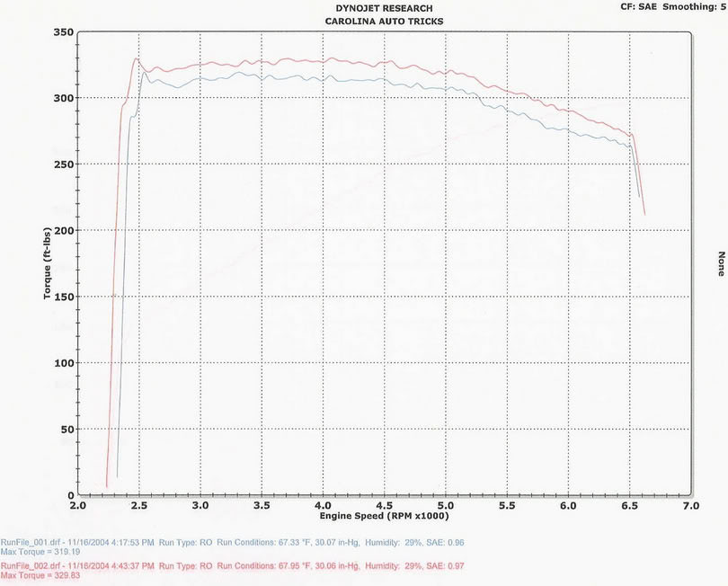 img-71320-2-torque.jpg