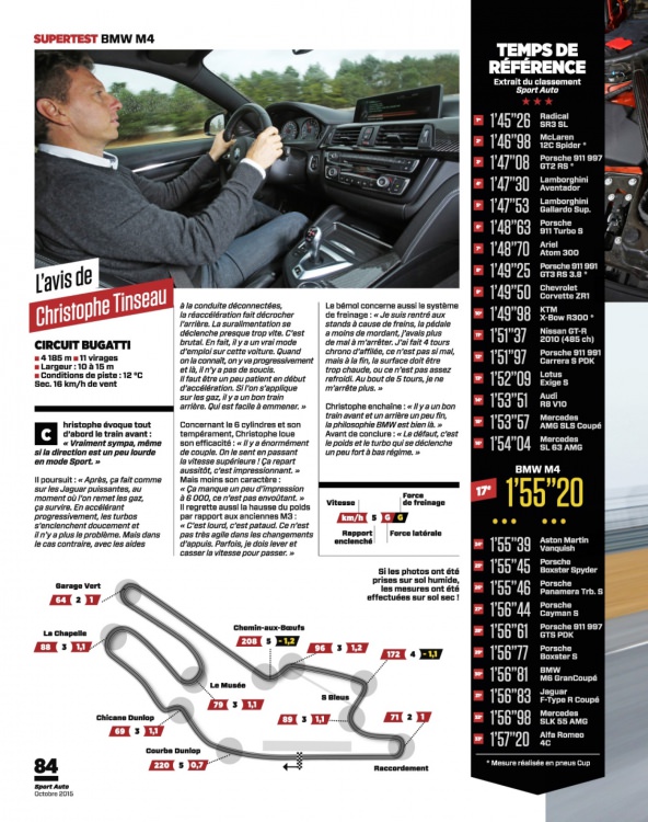 560701150f362_Sport_Auto_N645_-_Octobre_