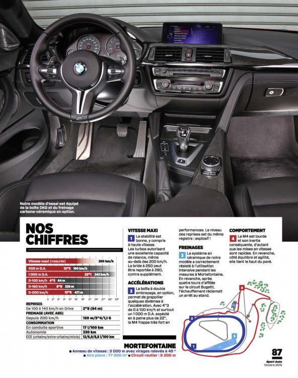 5607011ee8110_Sport_Auto_N645_-_Octobre_