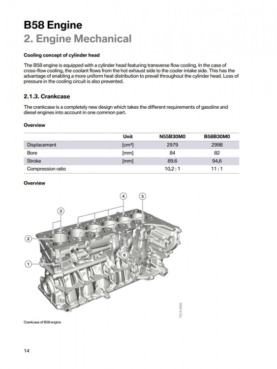 B58 Engine_18.jpg