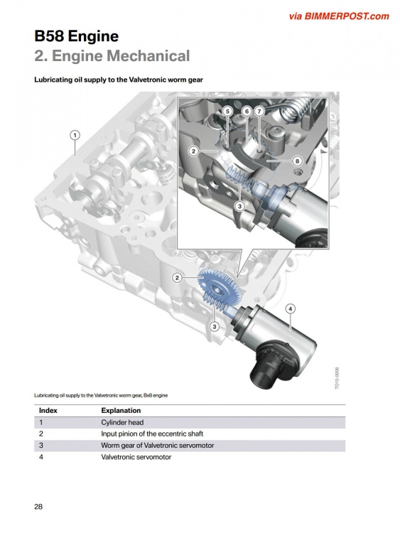 B58 Engine_32.jpg