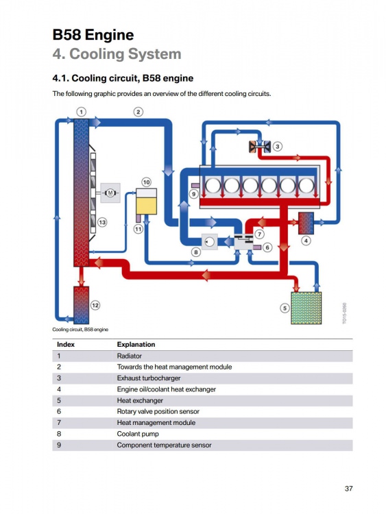 B58 Engine_41.jpg