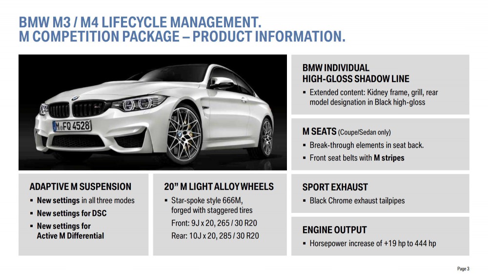 02_BMW_M3_M4-M_Competition_Package_3.thu