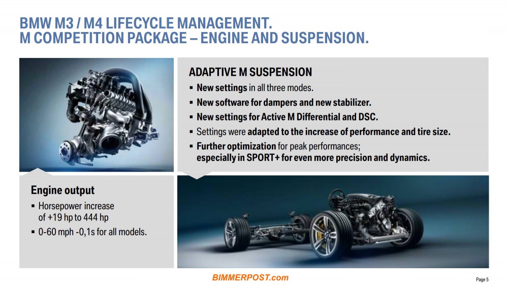 02_BMW_M3_M4-M_Competition_Package_5.thu