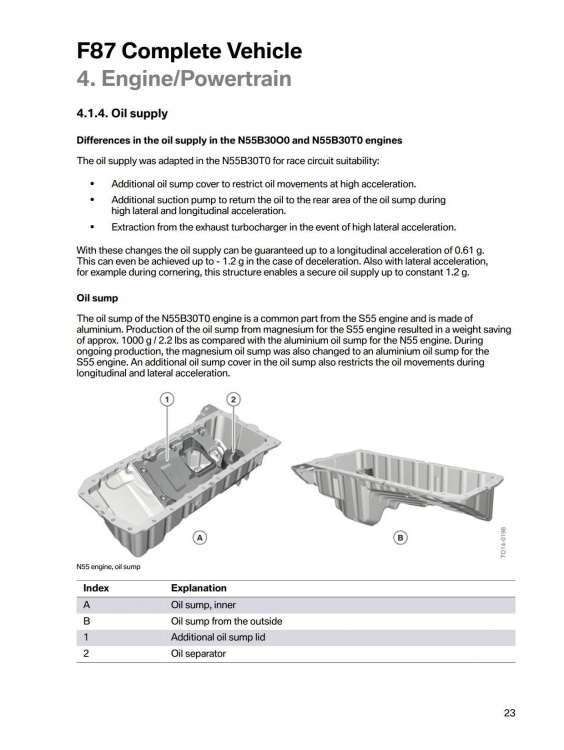 F87 M2 Technical Training_27.jpg