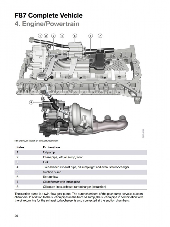 F87 M2 Technical Training_30.jpg