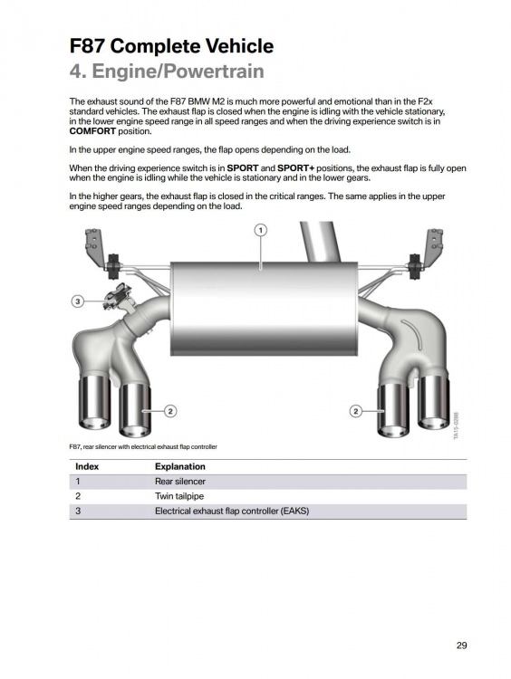 F87 M2 Technical Training_33.jpg
