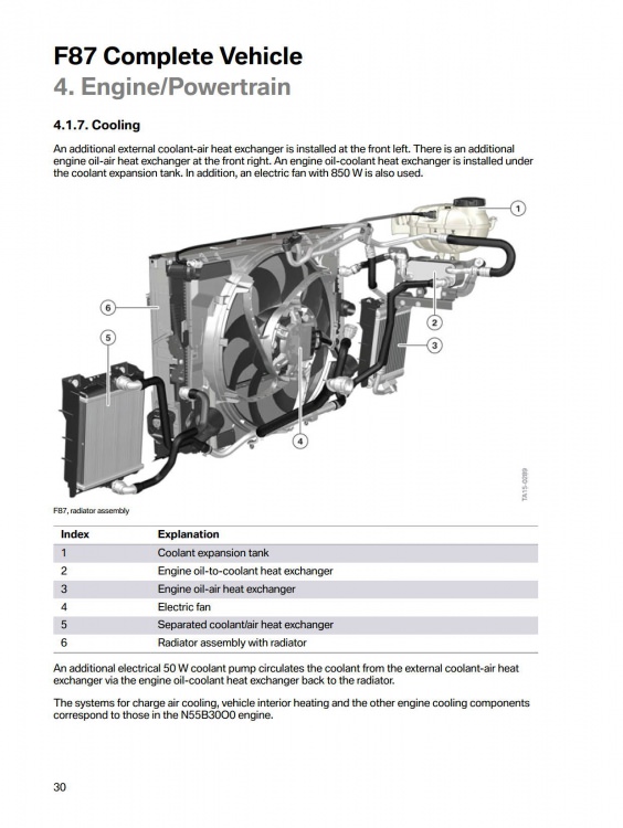 F87 M2 Technical Training_34.jpg