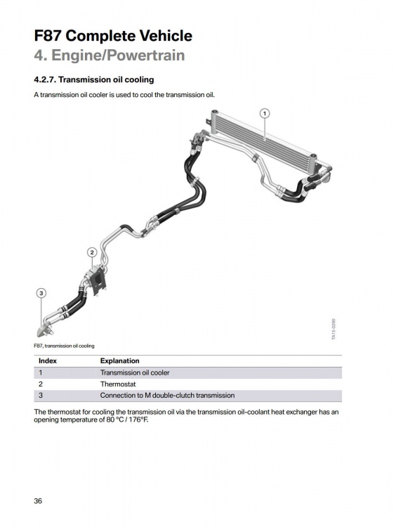 F87 M2 Technical Training_40.jpg
