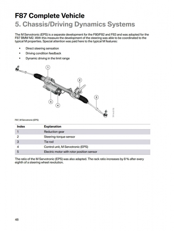 F87 M2 Technical Training_52.jpg