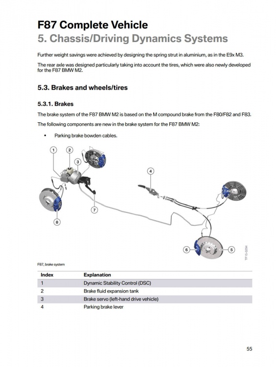 F87 M2 Technical Training_59.jpg