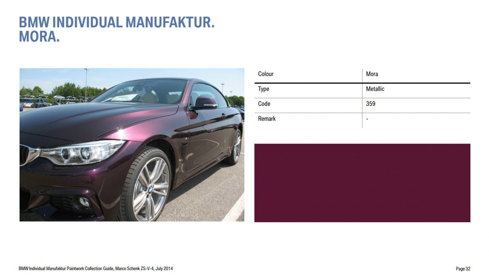 BMW-Individual-Paintwork-Guide_32.jpg