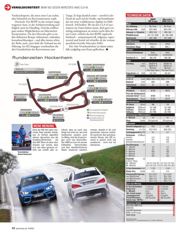 sport-auto-bmw-m2.thumb.jpg.dc87eba7e40b
