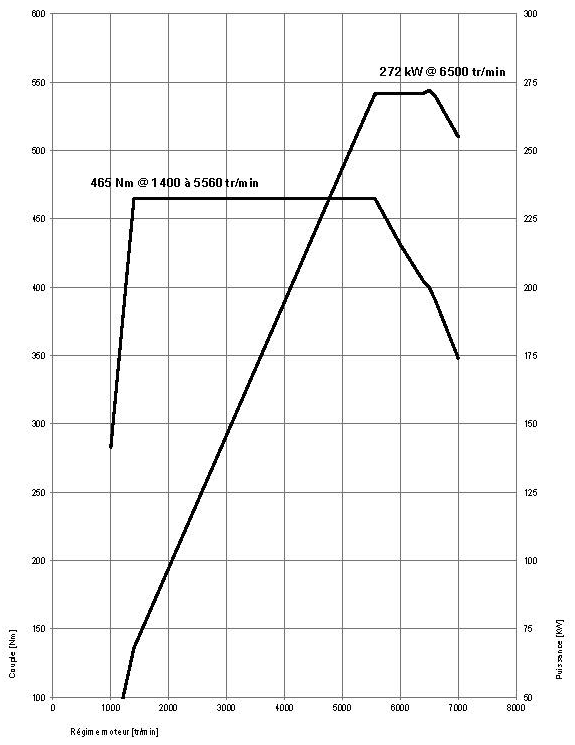 La_nouvelle_BMW_M2_Coupé_Page_27.png