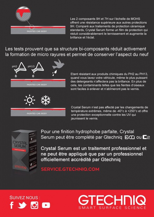 avantages gtechniq.jpg