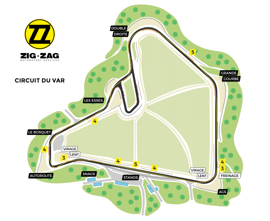 circuit_du_var.png