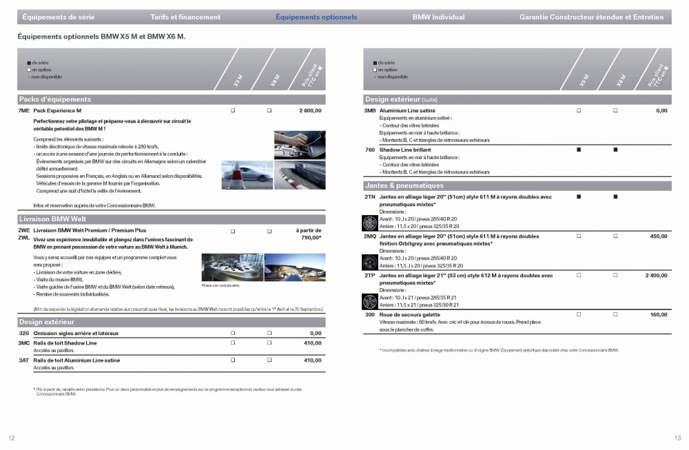 CP_2207_BMW_X5M_X6M_Décembre_2016_Page_07.jpg