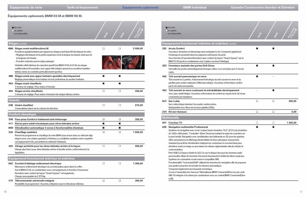CP_2207_BMW_X5M_X6M_Décembre_2016_Page_09.jpg