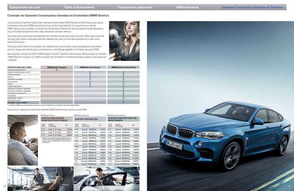 CP_2207_BMW_X5M_X6M_Décembre_2016_Page_13.jpg