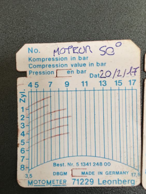 6 Cyl._taux compression.JPG