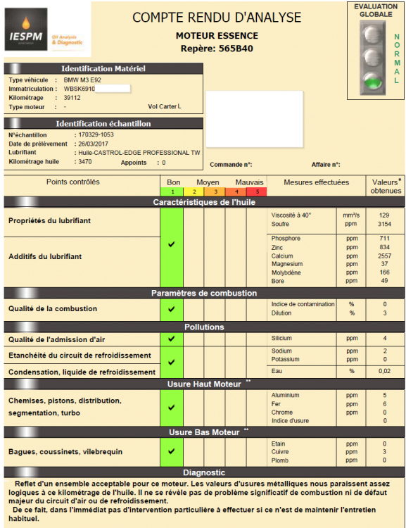 compte rendu d'analyse huile M3 04.2017 anonymous.png