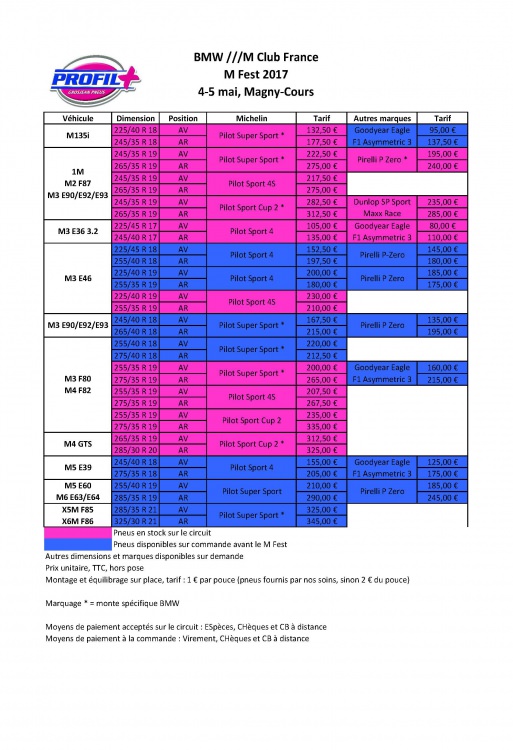 Tarif M Fest 2017 Magny-Cours.jpg