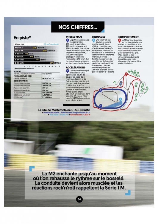 Sport Auto N°664_opt_Page_066.jpg