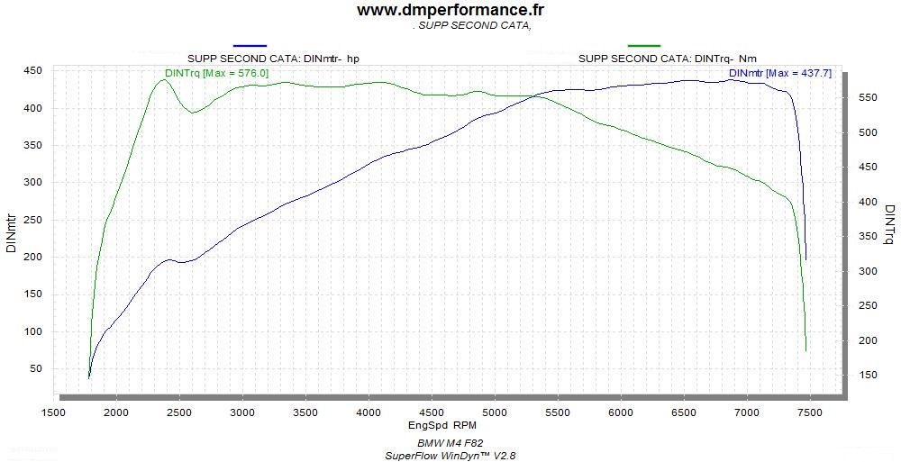 5935b51b85799_M4ORIGINEMIDPIPE-Copie.jpg.3e432c505bc78d45eaf346b729dc52df.jpg