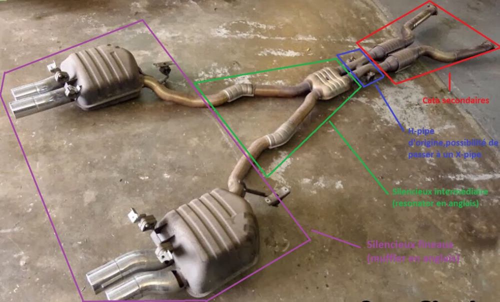 Bmw-e63-m6-exhaust.thumb.jpg.6a4edc4dd95bd4b7011294e13fceceaf.jpg