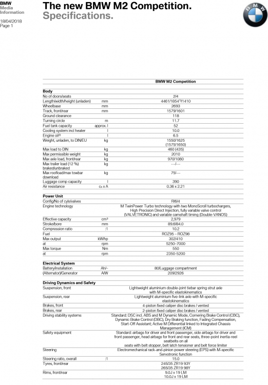 bmw-m2-f87-competition-fiche-technique-1.png
