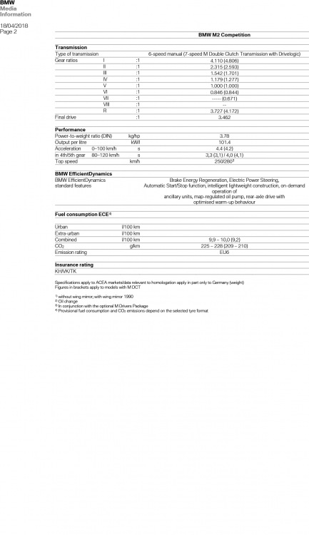 bmw-m2-f87-competition-fiche-technique-2.png
