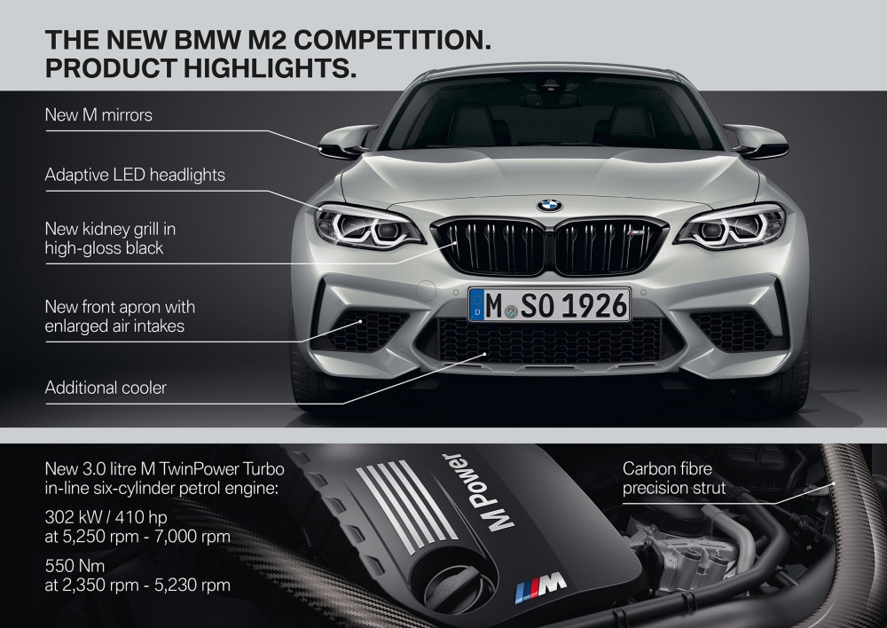 bmw-m2-f87-highlights-1.jpg