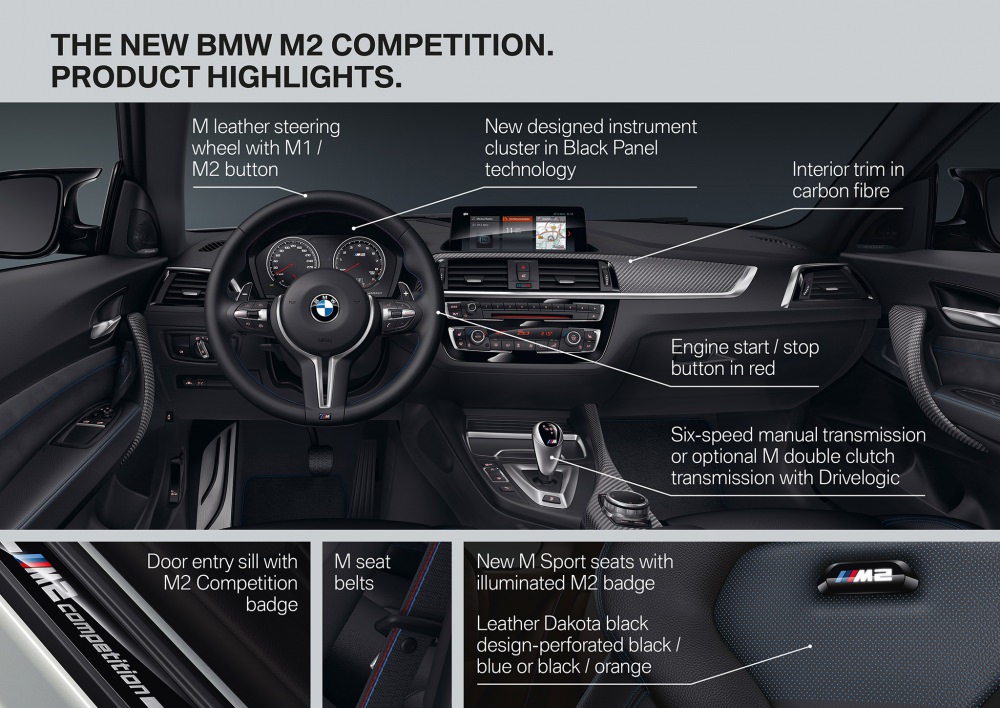 bmw-m2-f87-highlights-2.jpg