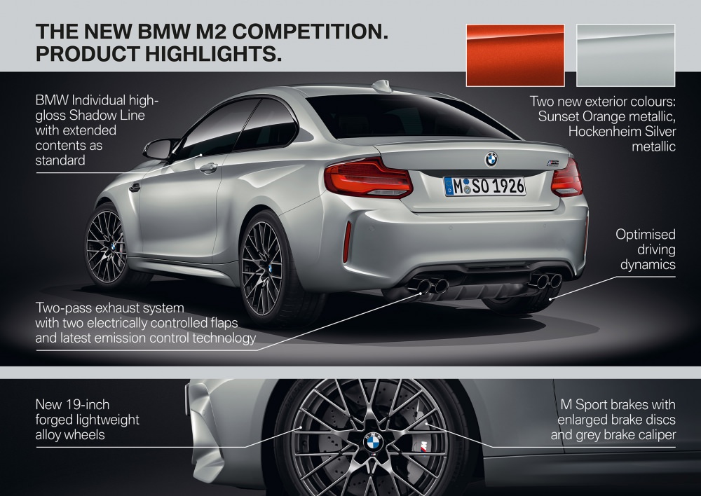 bmw-m2-f87-highlights-3.jpg