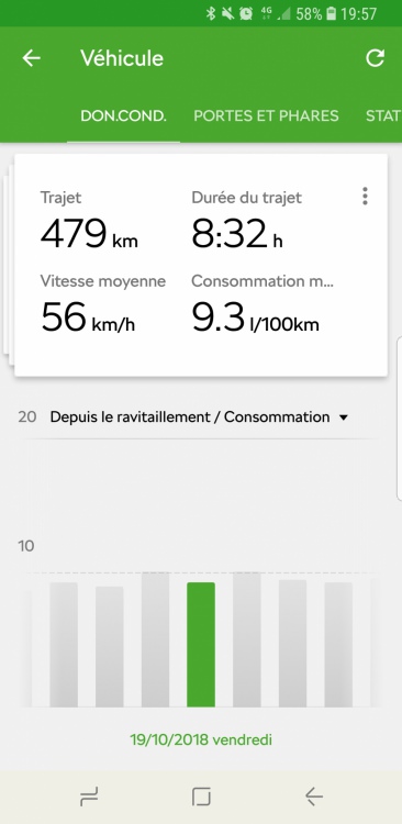 Screenshot_20181105-195722_Škoda Connect.jpg