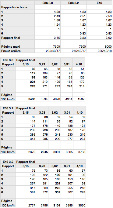 1561260398_RapportpontBMWM.png.ccd785e7e2c9690df41b8477061b1c72.png