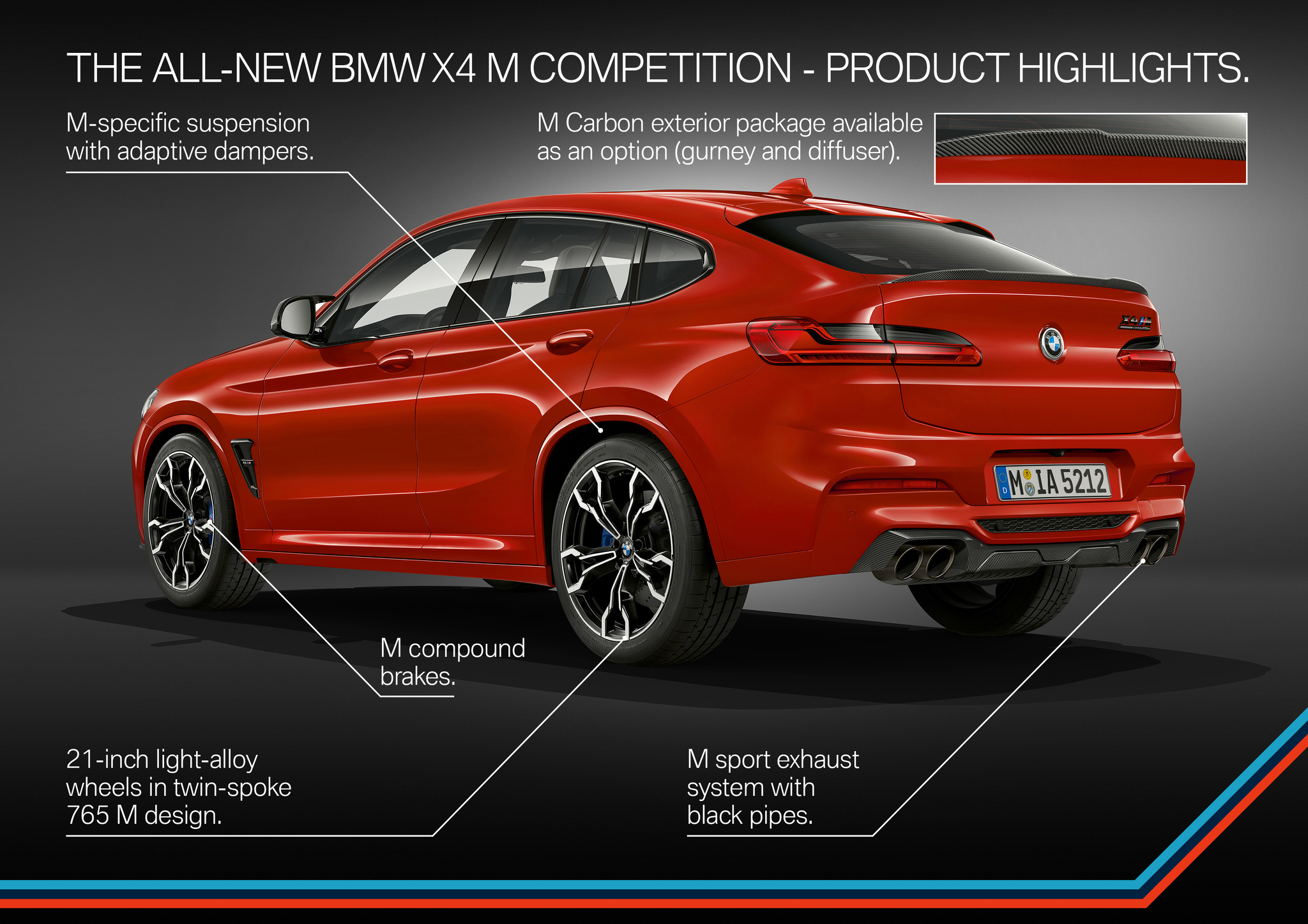 The all-new BMW X4 M Competition - Highlights (02/2019).