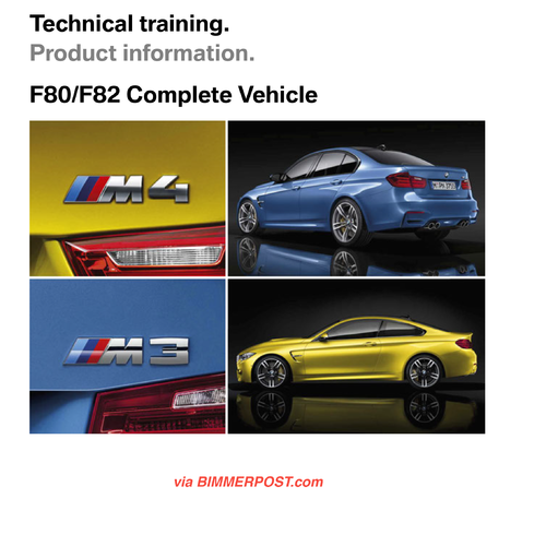 Plus d’informations sur « BMW M3 (F80) / M4 (F82) - Guide complet »
