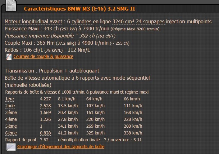 1637159453_ratioM3E46.jpg.5ccea80328dabeb3d7f1b56c8e50d65e.jpg