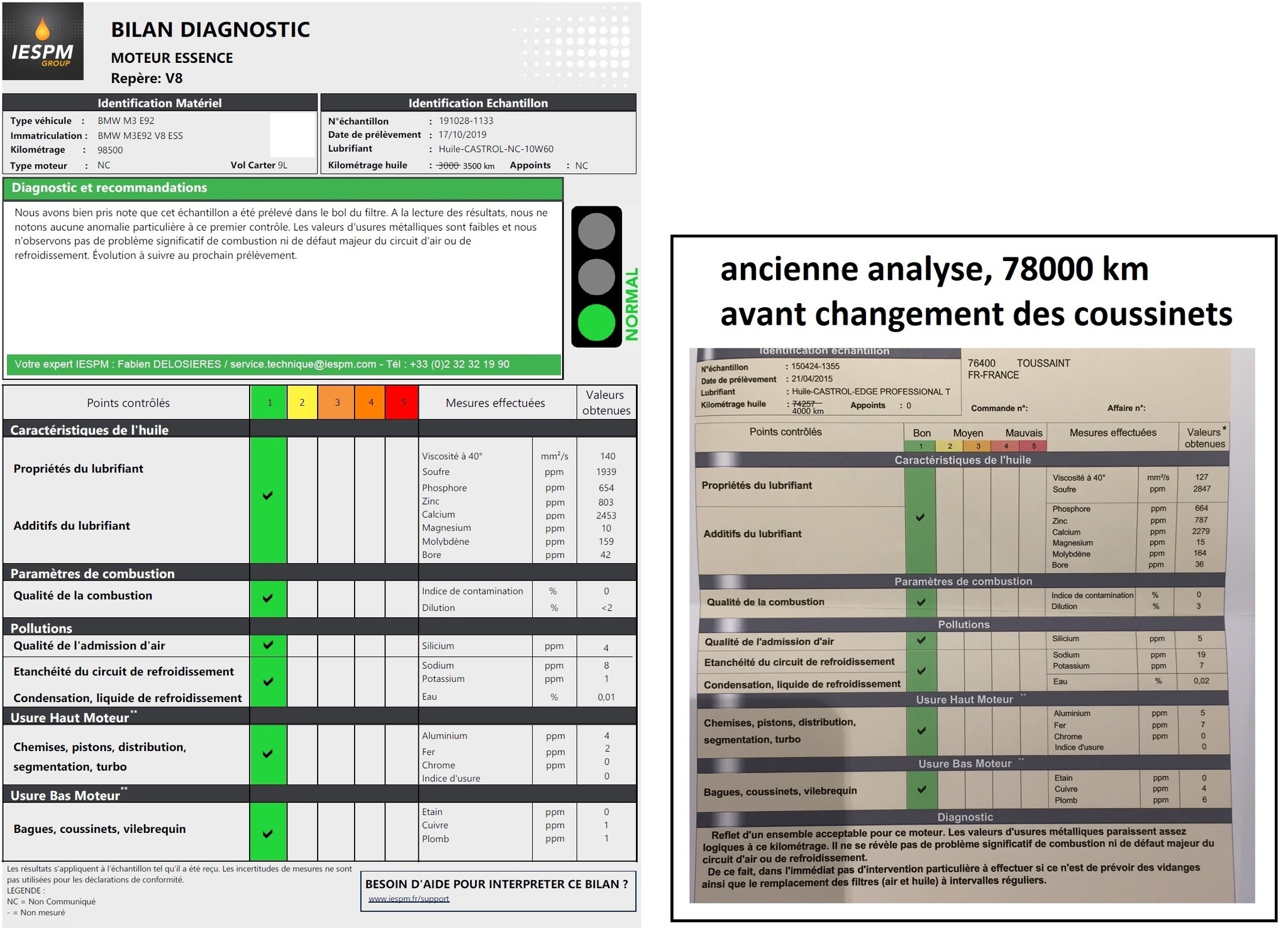 930893316_2019-10-20analysehuile.thumb.jpg.2a05aa05b8067ad1bafa26f3da966f33.jpg
